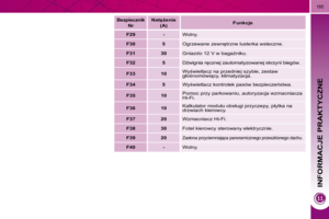 Page 211