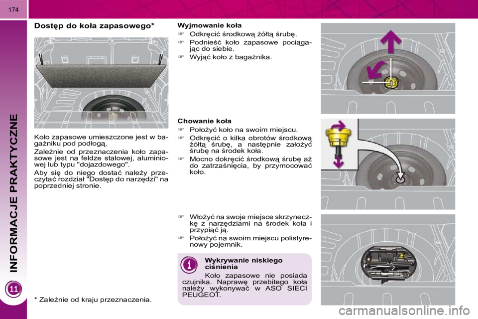 PEUGEOT 3008 2010.5  Instrukcja obsługi (in Polish) INFORMACJE PRAKTYCZNE
174
� � � � � � � � � � � � �D�o�s�t
�p� �d�o� �k�o�ł�a� �z�a�p�a�s�o�w�e�g�o� �*� �  
� �K�o�ł�o� �z�a�p�a�s�o�w�e� �u�m�i�e�s�z�c�z�o�n�e� �j�e�s�t� �w� �b�a�- 
�g�aG�n�i�k