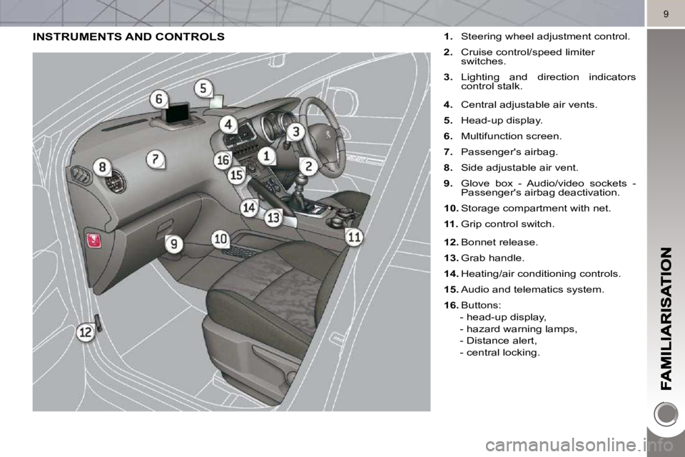 PEUGEOT 3008 2010  Owners Manual 9
 INSTRUMENTS AND CONTROLS    
1.    Steering wheel adjustment control. 
  
2.    Cruise control/speed limiter 
switches. 
  
3.    Lighting  and  direction  indicators 
control stalk. 
  
4.    Cent