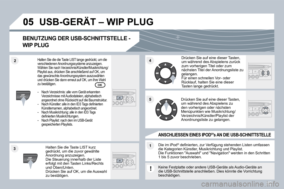 PEUGEOT 3008 2010  Betriebsanleitungen (in German) 281
�3�3
�4�4
�1�1
�5�5
�2�2
� �U�S�B�-�G�E�R�Ä�T� �–� �W�I�P� �P�L�U�G� 
� � �B�E�N�U�T�Z�U�N�G� �D�E�R� �U�S�B�-�S�C�H�N�I�T�T�S�T�E�L�L�E� �-� 
�W�I�P� �P�L�U�G� 
  Halten Sie die Taste LIST kur