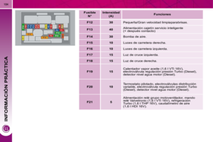 Page 210
