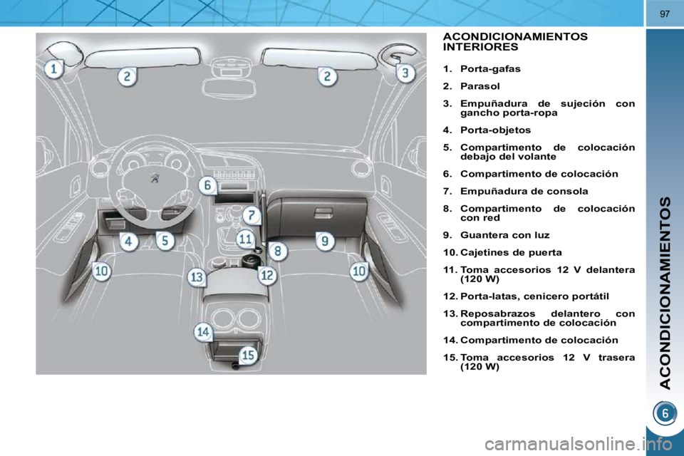 PEUGEOT 3008 2010  Manual del propietario (in Spanish) ACONDICIONAMIENTOS
97
ACONDICIONAMIENTOS INTERIORES 
   
1.     Porta-gafas   
  
2.     Parasol   
  
3.     Empuñadura  de  sujeción  con  
gancho porta-ropa   
  
4.     Porta-objetos   
  
5.   
