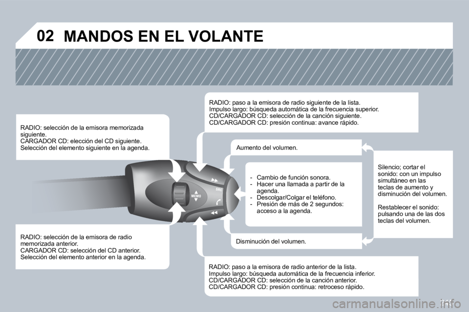 PEUGEOT 3008 2010  Manual del propietario (in Spanish) 245
�0�2� �M�A�N�D�O�S� �E�N� �E�L� �V�O�L�A�N�T�E� 
  RADIO: selección de la emisora de radio memorizada anterior.  CARGADOR CD: selección del CD anterior.  Selección del elemento anterior en la a