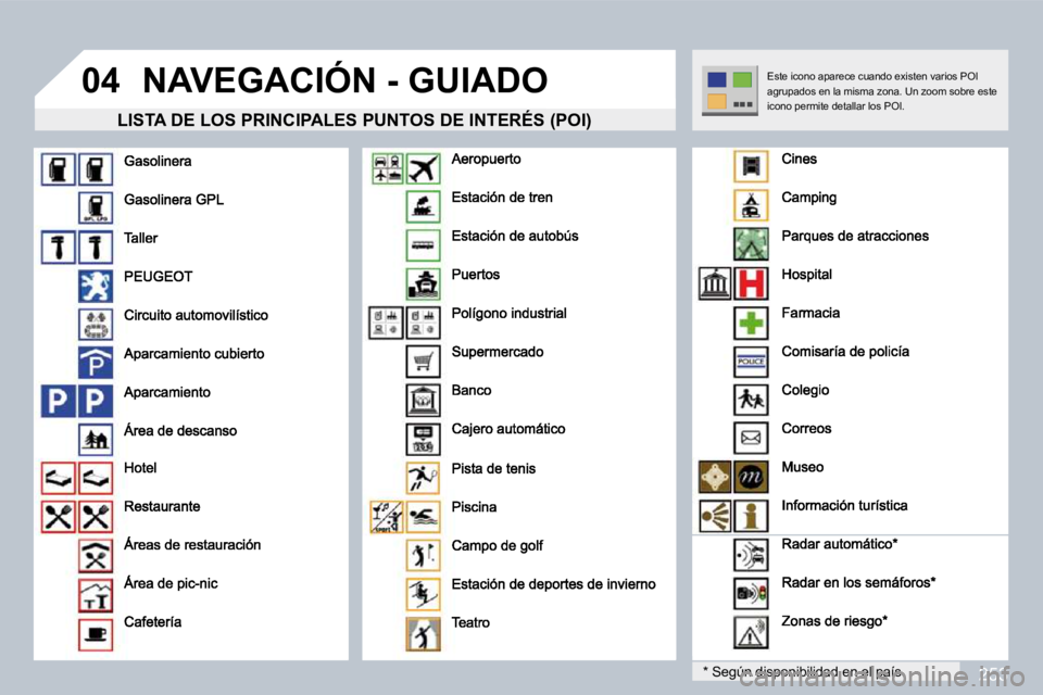 PEUGEOT 3008 2010  Manual del propietario (in Spanish) 253
04 NAVEGACIÓN - GUIADO 
  LISTA DE LOS PRINCIPALES PUNTOS DE INTERÉS (POI) 
  *   Según disponibilidad en el país.  
 Este icono aparece cuando existen varios POI agrupados en la misma zona. U
