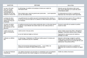 Page 252