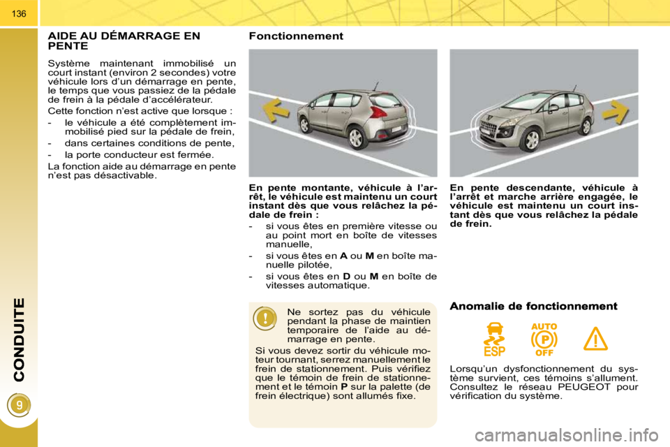 PEUGEOT 3008 2010  Manuel du propriétaire (in French) 136
AIDE AU DÉMARRAGE EN PENTE 
 Système  maintenant  immobilisé  un  
court instant (environ 2 secondes) votre 
véhicule lors d’un démarrage en pente, 
 l e   t e m p s   q u e   v o u s   p a