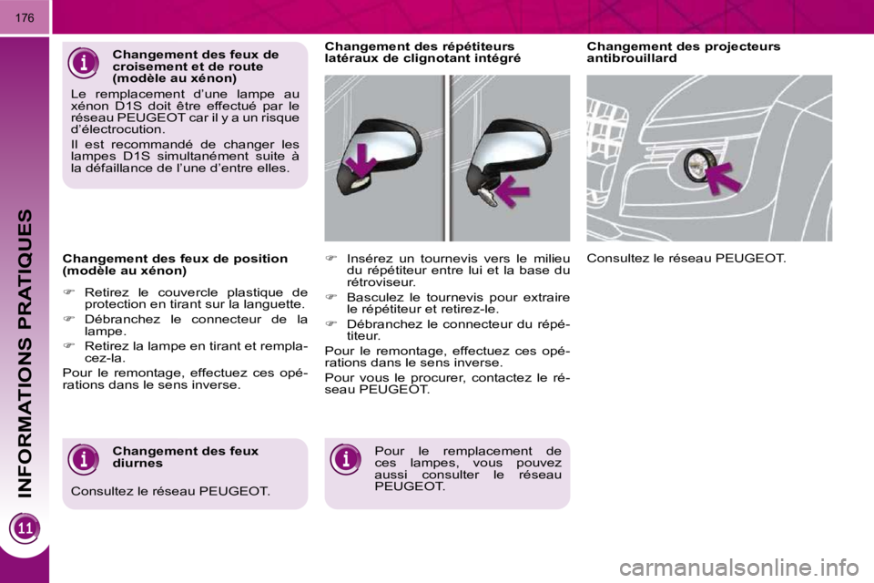 PEUGEOT 3008 2010  Manuel du propriétaire (in French) INFORMATIONS PRATIQUES
176
  Changement des feux de position  
(modèle au xénon)  
   
�    Retirez  le  couvercle  plastique  de 
protection en tirant sur la languette. 
  
�    Débranchez  