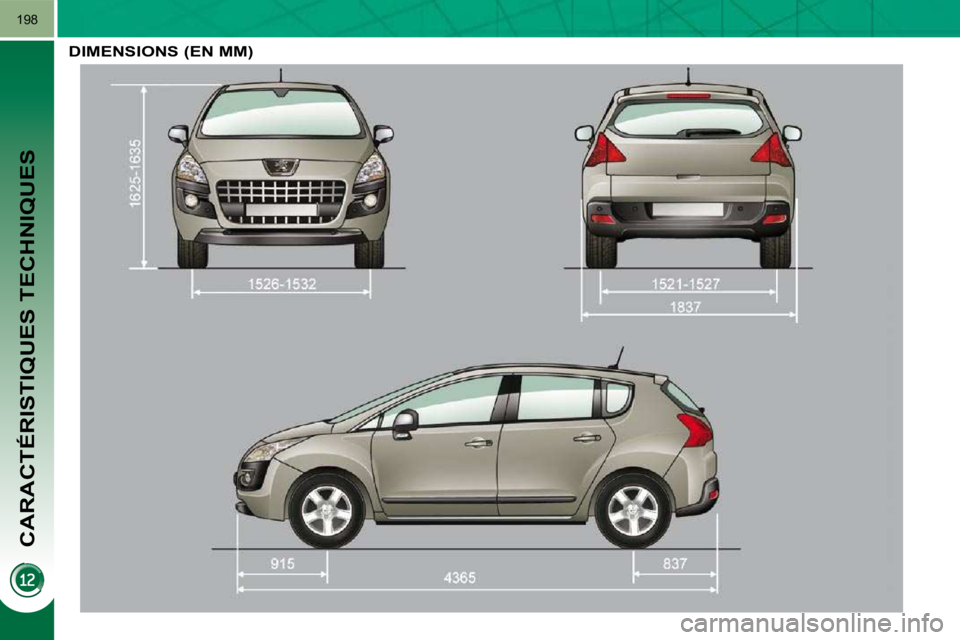 PEUGEOT 3008 2010  Manuel du propriétaire (in French) CARACTÉRISTIQUES TECHNIQUES
198
DIMENSIONS (EN MM)     