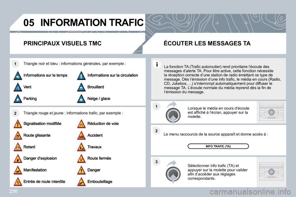 PEUGEOT 3008 2010  Manuel du propriétaire (in French) 256
�0�5
�2
�1
�3
�2
�1
� �I�N�F�O�R�M�A�T�I�O�N� �T�R�A�F�I�C� 
� � � � � � �P�R�I�N�C�I�P�A�U�X� �V�I�S�U�E�L�S� �T�M�C� 
� � �T�r�i�a�n�g�l�e� �r�o�u�g�e� �e�t� �j�a�u�n�e� �:� �i�n�f�o�r�m�a�t�i�o