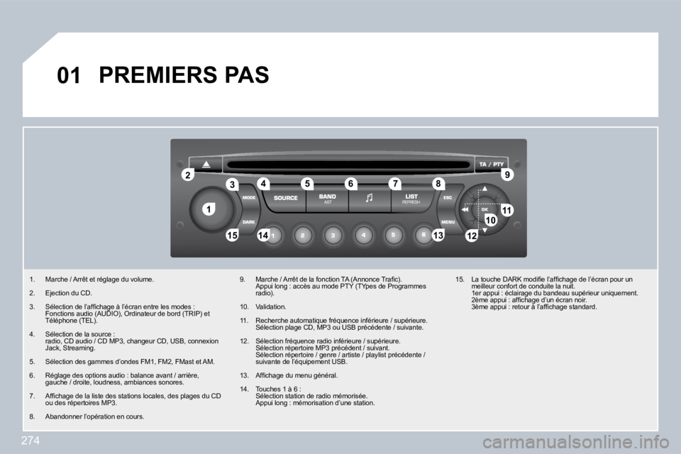 PEUGEOT 3008 2010  Manuel du propriétaire (in French) 274
�1�1
�2�2
�1�0�1�0�1�1�1�1
�1�3�1�3�1�4�1�4�1�5�1�5
�3�3�4�4�5�5�6�6�7�7�8�8�9�9
�1�2�1�2
�0�1 PREMIERS PAS 
� � � � � � � �1�.� �  �M�a�r�c�h�e� �/� �A�r�r�ê�t� �e�t� �r�é�g�l�a�g�e� �d�u� �v�o