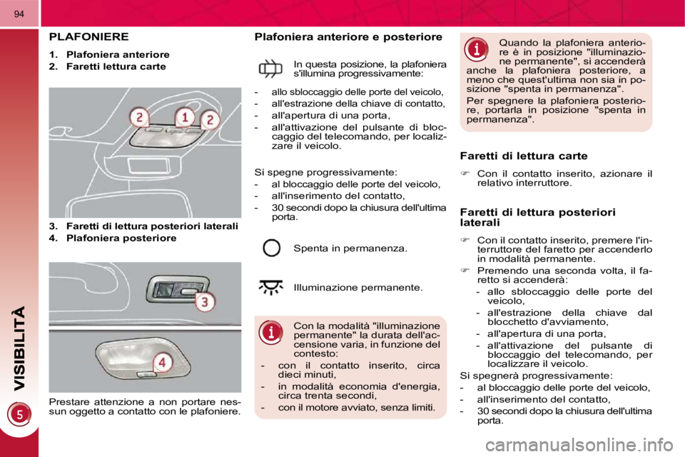 PEUGEOT 3008 2010  Manuale duso (in Italian) 94
PLAFONIERE 
   
1.     Plafoniera anteriore   
  
2.     Faretti lettura carte   
  
3.     Faretti di lettura posteriori laterali   
  
4.     Plafoniera posteriore    
  Plafoniera anteriore e po