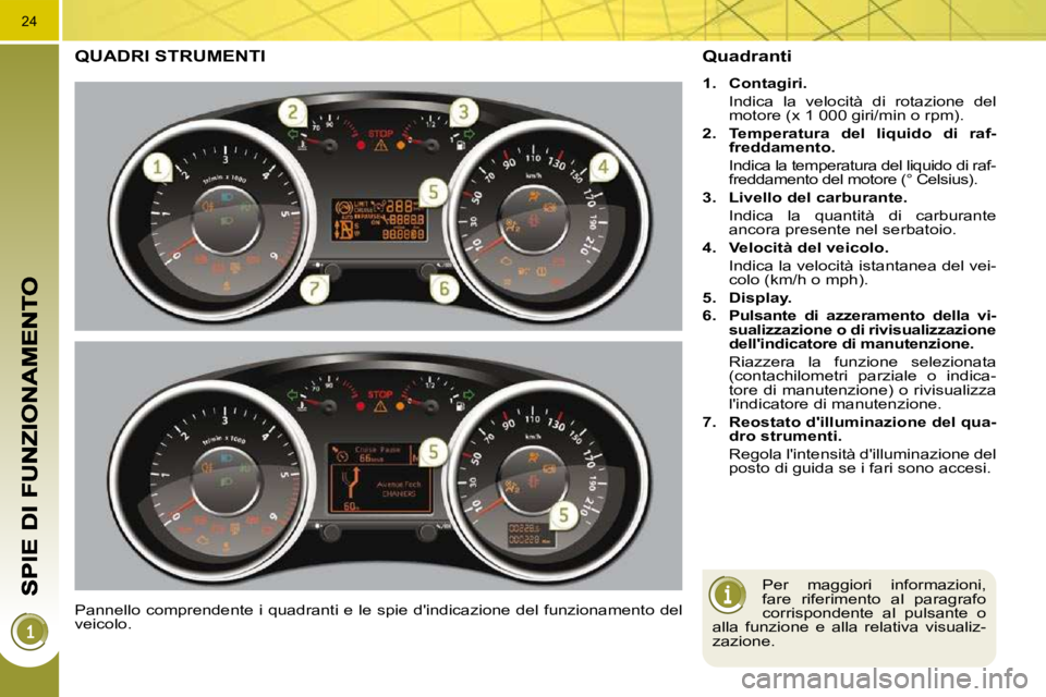 PEUGEOT 3008 2010 Manuale duso (in Italian) 24
QUADRI STRUMENTI
Pannello comprendente i quadranti e le spie dindicazione del funzionamento del
veicolo.
Quadranti
1. Contagiri.
Indica la velocità di rotazione del mot PEUGEOT 3008 2010 Manuale duso (in Italian) 24
QUADRI STRUMENTI
Pannello comprendente i quadranti e le spie dindicazione del funzionamento del
veicolo.
Quadranti
1. Contagiri.
Indica la velocità di rotazione del mot
