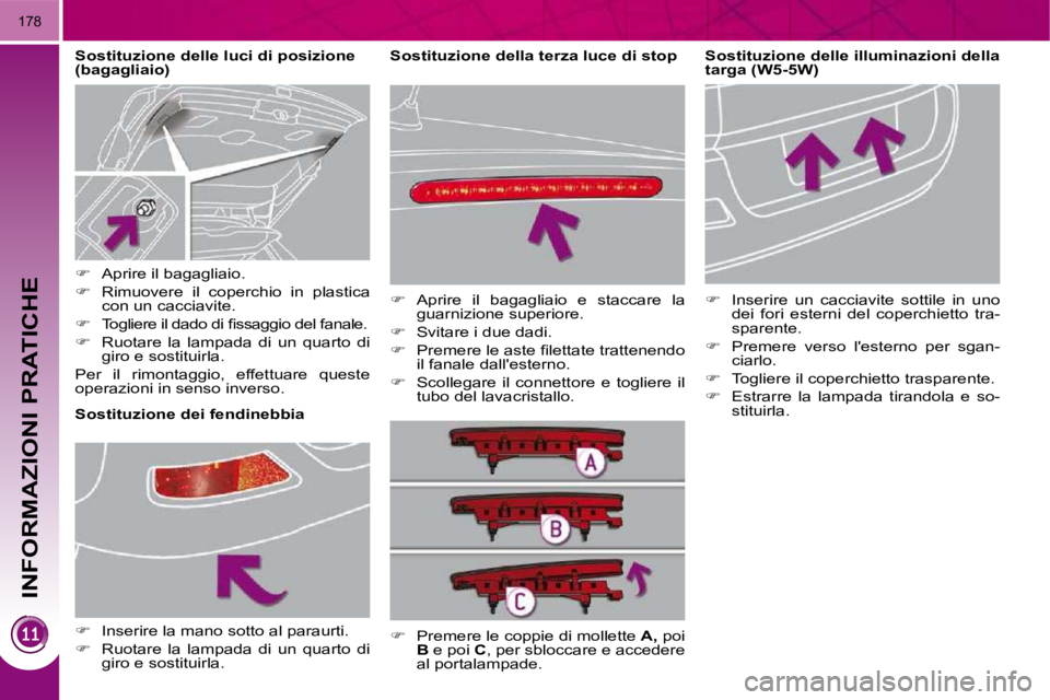 PEUGEOT 3008 2010  Manuale duso (in Italian) INFORMAZIONI PRATICHE
178
  Sostituzione della terza luce di stop    Sostituzione delle illuminazioni della 
targa (W5-5W)  
   
�    Inserire  un  cacciavite  sottile  in  uno 
dei  fori  esterni 