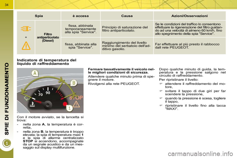 PEUGEOT 3008 2010 Manuale duso (in Italian) 34
Indicatore di temperatura del liquido di raffreddamento
Con il motore avviato, se la lancetta si
trova:
- nella zona A , la temperatura è cor-
retta,
- nella zona B PEUGEOT 3008 2010 Manuale duso (in Italian) 34
Indicatore di temperatura del liquido di raffreddamento
Con il motore avviato, se la lancetta si
trova:
- nella zona A , la temperatura è cor-
retta,
- nella zona B