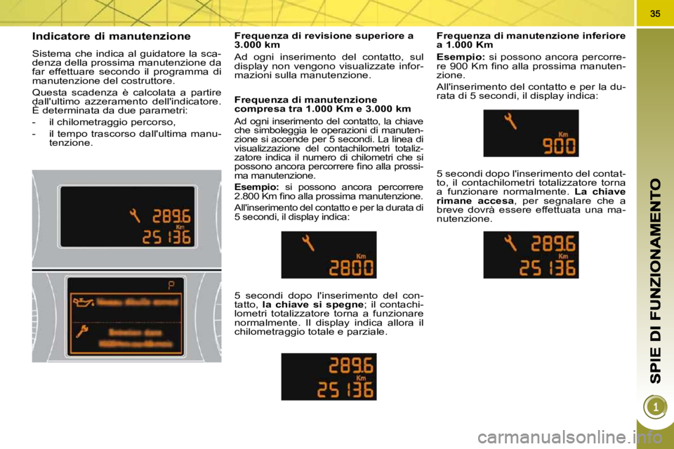PEUGEOT 3008 2010 Manuale duso (in Italian) Indicatore di manutenzione
Sistema che indica al guidatore la sca-
denza della prossima manutenzione da
far effettuare secondo il programma di
manutenzione del costruttore.
Questa PEUGEOT 3008 2010 Manuale duso (in Italian) Indicatore di manutenzione
Sistema che indica al guidatore la sca-
denza della prossima manutenzione da
far effettuare secondo il programma di
manutenzione del costruttore.
Questa