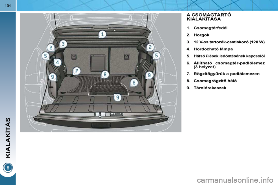PEUGEOT 3008 2010  Kezelési útmutató (in Hungarian) KIALAKÍTÁS
104
� � � � � � � � � � � � � �A� �C�S�O�M�A�G�T�A�R�T�Ó� KIALAKÍTÁSA 
    
1.     �C�s�o�m�a�g�t�é�r�f�e�d�é�l   
  
2.     Horgok   
  
3.     �1�2� �V�-�o�s� �t�a�r�t�o�z�é�k�-�c