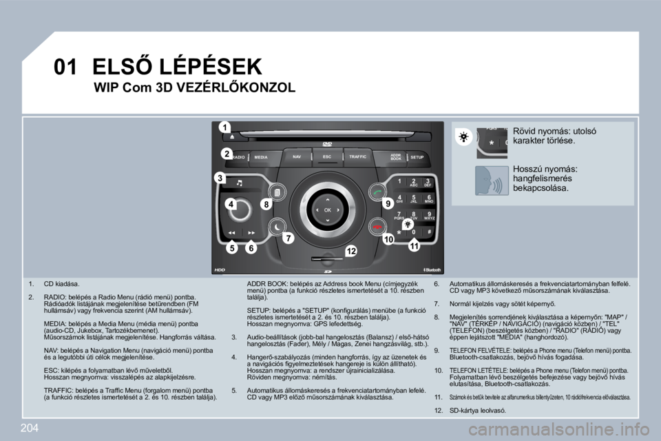 PEUGEOT 3008 2010  Kezelési útmutató (in Hungarian) 204
�0�1
2
ABC 3
DEF
5
JKL
4
GHI 6
MNO
8
TUV
7
PQRS 9
WXYZ
0
* #
1
RADIO MEDIA
NAV ESC TRAFFIC
SETUP
ADDR BOOK
�1
�1�0
�2
�3
�4
�6�1�2
�9
�7
�8
�1�1�5
TU
PQRS
0
*
� � � �1�.� �  �C�D� �k�i�a�d�á�s�a�
