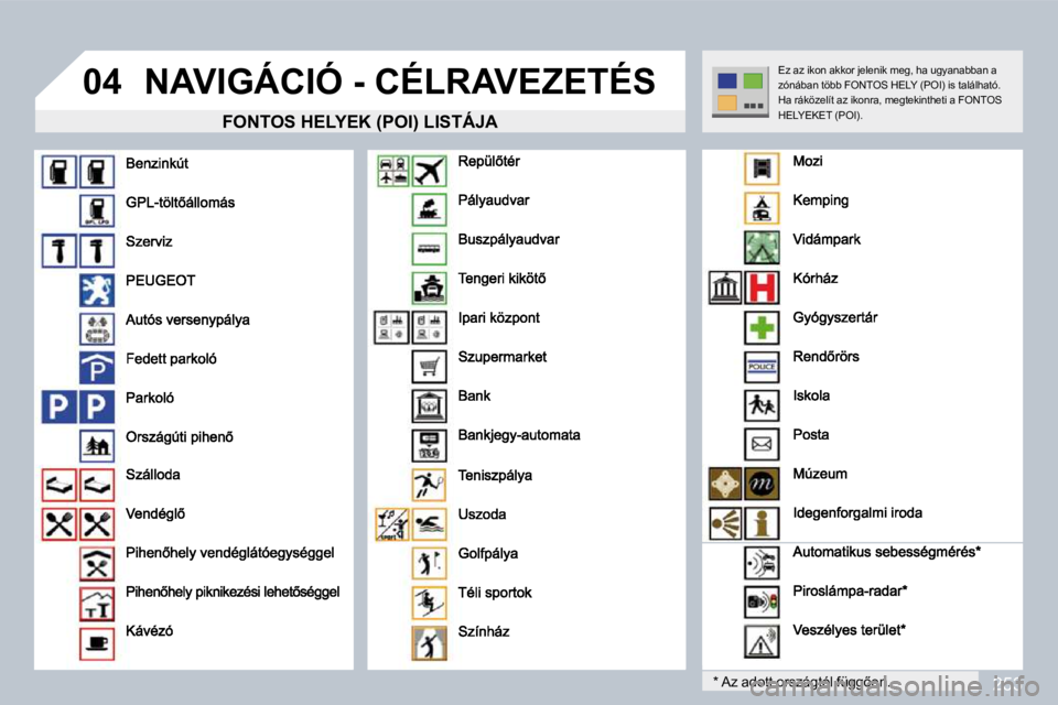 PEUGEOT 3008 2010  Kezelési útmutató (in Hungarian) 253
04 NAVIGÁCIÓ - CÉLRAVEZETÉS 
   F  ONTOS HELYEK (POI) LISTÁJA  
� � �*� � � �A�z� �a�d�o�t�t� �o�r�s�z�á�g�t�ó�l� �f�ü�g�g5�e�n�.� � 
� �E�z� �a�z� �i�k�o�n� �a�k�k�o�r� �j�e�l�e�n�i�k� �