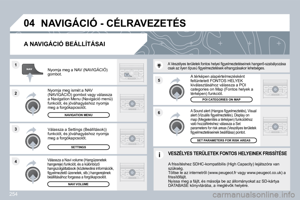 PEUGEOT 3008 2010  Kezelési útmutató (in Hungarian) 254
�5 
�6
�3
�2
�1
�4
�0�4
� � �A� �N�A�V�I�G�Á�C�I�Ó� �B�E�Á�L�L�Í�T�Á�S�A�I� 
� � �A� �S�o�u�n�d� �a�l�e�r�t� �(�H�a�n�g�o�s� �ﬁ� �g�y�e�l�m�e�z�t�e�t�é�s�)�,� �V�i�s�u�a�l� �a�l�e�r�t� �(�