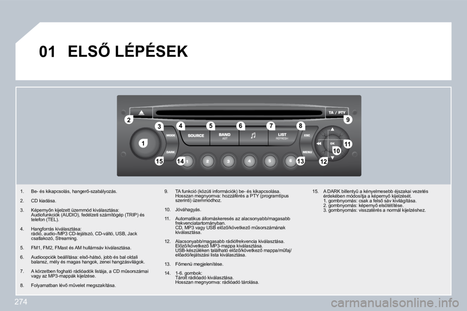 PEUGEOT 3008 2010  Kezelési útmutató (in Hungarian) 274
�1�1
�2�2
�1�0�1�0�1�1�1�1
�1�3�1�3�1�4�1�4�1�5�1�5
�3�3�4�4�5�5�6�6�7�7�8�8�9�9
�1�2�1�2
�0�1� �E�L�S4� �L�É�P�É�S�E�K� 
�1�.� �  �B�e�-� �é�s� �k�i�k�a�p�c�s�o�l�á�s�,� �h�a�n�g�e�r5�-�s�z