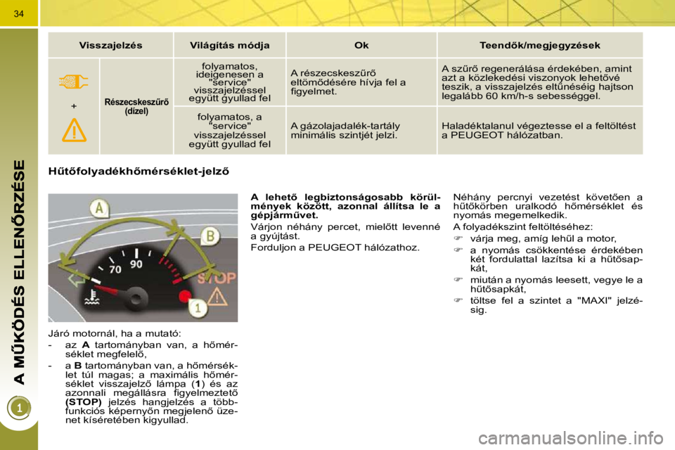 PEUGEOT 3008 2010  Kezelési útmutató (in Hungarian) 34
�HC�t5�f�o�l�y�a�d�é�k�h5�m�é�r�s�é�k�l�e�t�-�j�e�l�z5� 
� �J�á�r�ó� �m�o�t�o�r�n�á�l�,� �h�a� �a� �m�u�t�a�t�ó�:�  
� � � �-� �  �a�z�  � A� �  �t�a�r�t�o�m�á�n�y�b�a�n�  �v�a�n�,�  �a