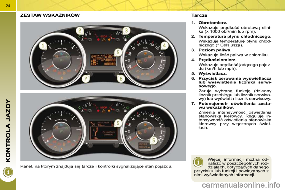 PEUGEOT 3008 2010  Instrukcja obsługi (in Polish) 24
�Z�E�S�T�A�W� �W�S�K�AD�N�I�K�Ó�W� 
� �P�a�n�e�l�,� �n�a� �k�t�ó�r�y�m� �z�n�a�j�d�u�j"� �s�i
� �t�a�r�c�z�e� �i� �k�o�n�t�r�o�l�k�i� �s�y�g�n�a�l�i�z�u�j"�c�e� �s�t�a�n� �p�o�j�a�z�d