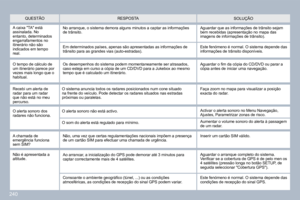 Page 266