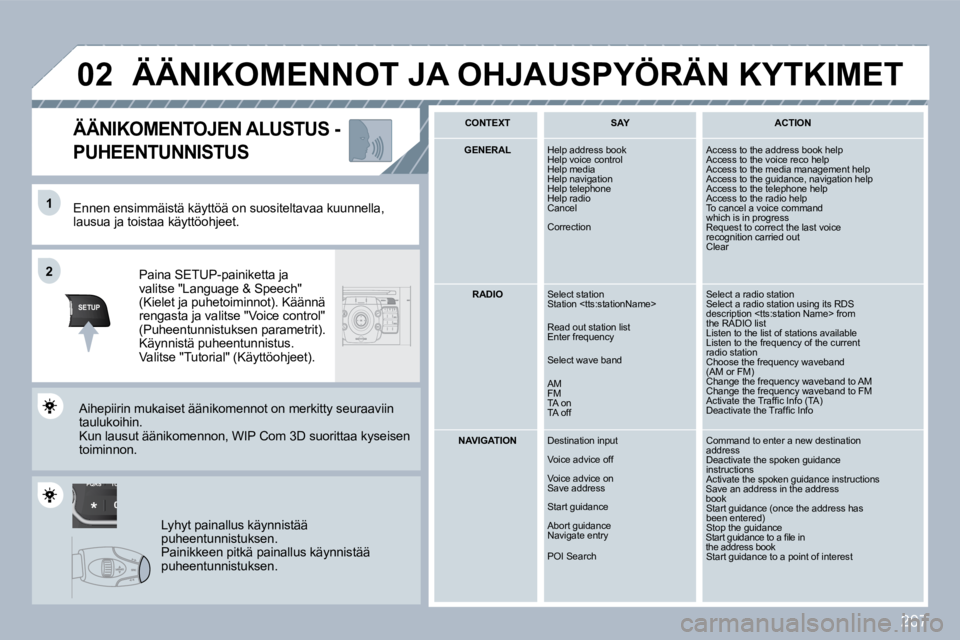 PEUGEOT 3008 2010  Omistajan Käsikirja (in Finnish) 207
TU
PQRS
0
*
�1�1
SETUP
�2�2
�0�2
  Ennen ensimmäistä käyttöä on suositeltavaa kuunne lla, lausua ja toistaa käyttöohjeet.  
  Paina SETUP-painiketta ja �v�a�l�i�t�s�e� �"�L�a�n�g�u�a�g�