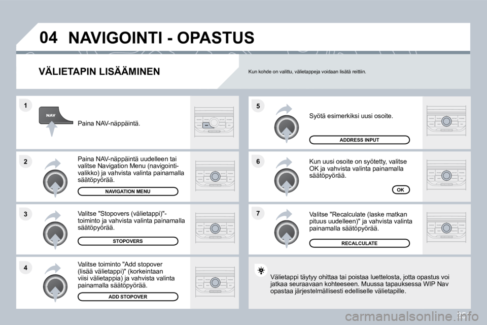 PEUGEOT 3008 2010  Omistajan Käsikirja (in Finnish) 251
�7
�6
�5
�4
�3
�2
�1
�0�4
� � �V�Ä�L�I�E�T�A�P�I�N� �L�I�S�Ä�Ä�M�I�N�E�N� 
 Syötä esimerkiksi uusi osoite. 
 Kun uusi osoite on syötetty, valitse OK ja vahvista valinta painamalla säätöpy