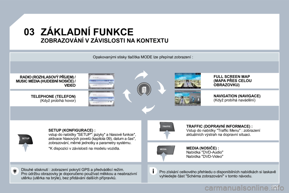 PEUGEOT 3008 2010  Návod na použití (in Czech) 209
�0�3
SETUP
MEDIA
TRAFFIC
� �Z�Á�K�L�A�D�N�Í� �F�U�N�K�C�E� 
� � �P�r�o� �z�í�s�k�á�n�í� �c�e�l�k�o�v�é�h�o� �p9�e�h�l�e�d�u� �o� �d�i�s�p�o�n�i�b�i�l�n�í�c�h� �n�a�b�í�d�k�á�c�h� �s�i� �
