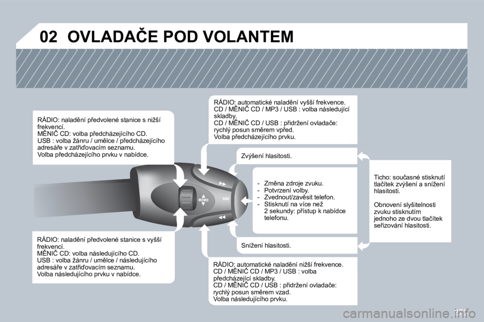 PEUGEOT 3008 2010  Návod na použití (in Czech) 275
�0�2� �O�V�L�A�D�A�Č�E� �P�O�D� �V�O�L�A�N�T�E�M� 
� � �R�Á�D�I�O�:� �n�a�l�a�d)�n�í� �p9�e�d�v�o�l�e�n�é� �s�t�a�n�i�c�e� �s� �v�y�š�š�í� �f�r�e�k�v�e�n�c�í�.� � �M(�N�I�Č� �C�D�:� �v