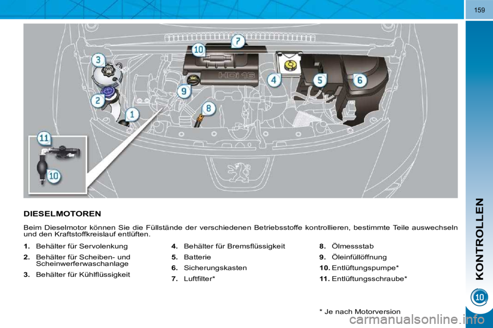 PEUGEOT 3008 2009.5.  Betriebsanleitungen (in German) KONTROLLEN
159
DIESELMOTOREN 
 Beim  Dieselmotor  können  Sie  die  Füllstände  der  verschiedenen  Betriebsstoffe  kontrollieren,  bestimmte Teile  auswechseln 
und den Kraftstoffkreislauf entlüf
