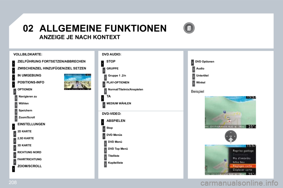 PEUGEOT 3008 2009.5.  Betriebsanleitungen (in German) 208
 
02
1
1
1
1
1
2
1
2
2
2
2
2
1
3
3
3
31
2
2
3
3
3
3
2
3
2
3
1
2
2
3
3
3
 ALLGEMEINE FUNKTIONEN 
  ANZEIGE JE NACH KONTEXT 
  VOLLBILDKARTE: 
ZIELFÜHRUNG FORTSETZEN/ABBRECHEN  
ZWISCHENZIEL HINZUF