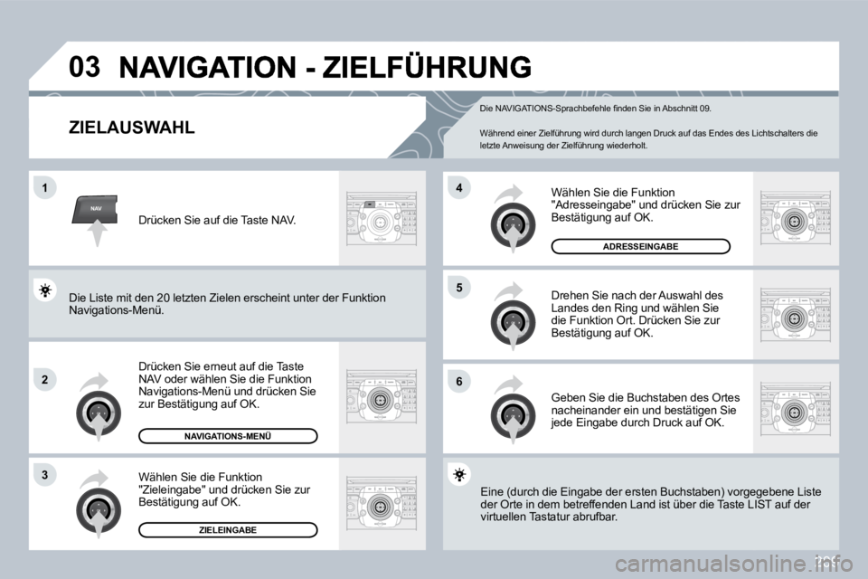 PEUGEOT 3008 2009.5.  Betriebsanleitungen (in German) 209
NAV
03
1
2
3
6
5
4
  ZIELAUSWAHL 
 Drücken Sie erneut auf die Taste NAV oder wählen Sie die Funktion Navigations-Menü und drücken Sie zur Bestätigung auf OK. 
 Wählen Sie die Funktion "Ziele