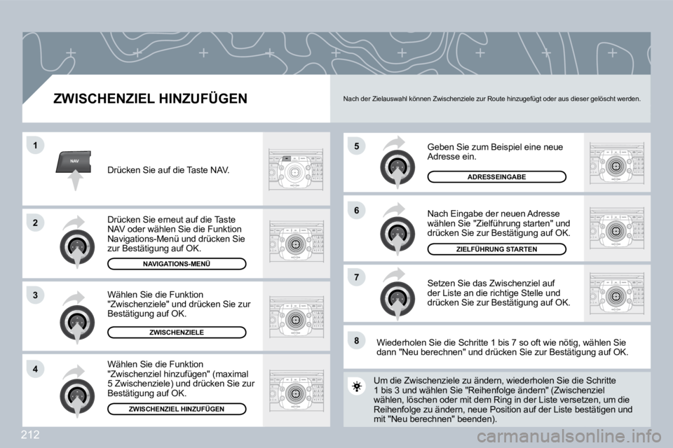 PEUGEOT 3008 2009.5.  Betriebsanleitungen (in German) 212
NAV
5
6
7
1
2
3
4
8
  ZWISCHENZIEL HINZUFÜGEN 
 Geben Sie zum Beispiel eine neue Adresse ein. 
 Nach Eingabe der neuen Adresse wählen Sie "Zielführung starten" und drücken Sie zur Bestätigung