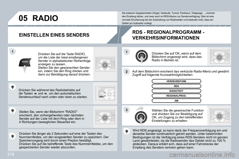 PEUGEOT 3008 2009.5.  Betriebsanleitungen (in German) 218
RADIO
11
2
3
05
  EINSTELLEN EINES SENDERS 
 Drücken Sie auf OK, wenn auf dem Bildschirm angezeigt wird, dass das Radio in Betrieb ist. 
 Auf dem Bildschirm erscheint das verkürzte Radio-Menü-M
