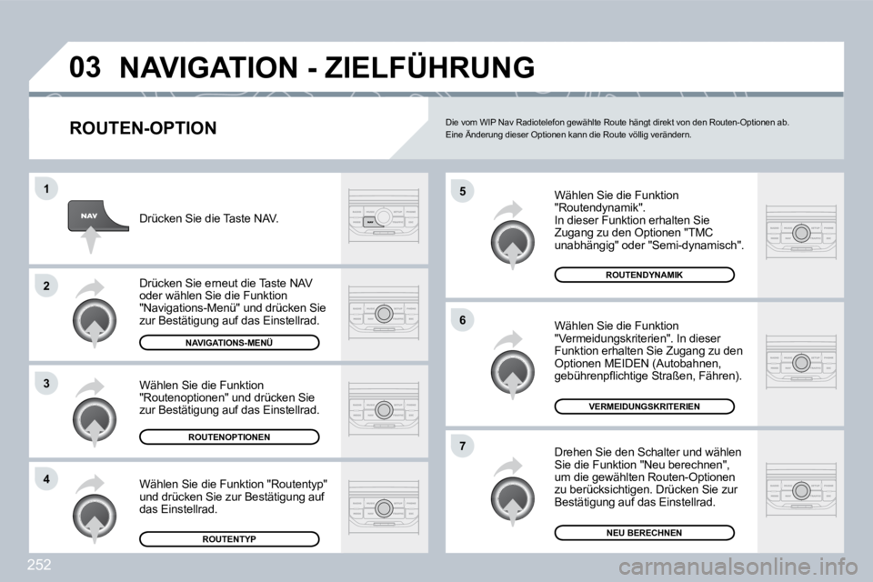 PEUGEOT 3008 2009.5.  Betriebsanleitungen (in German) 252
03
5
6
7
1
2
3
4
 NAVIGATION - ZIELFÜHRUNG 
  ROUTEN-OPTION 
 Wählen Sie die Funktion "Routendynamik".  In dieser Funktion erhalten Sie Zugang zu den Optionen "TMC unabhängig" oder "Semi-dynami
