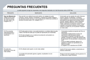 Page 271