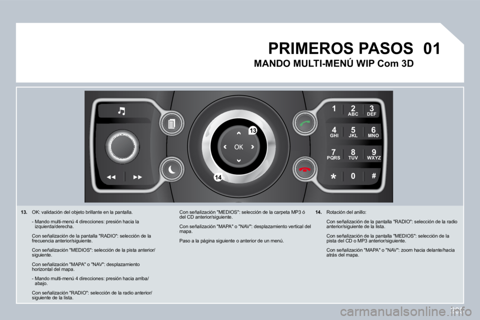 PEUGEOT 3008 2009.5. Manual del propietario (in Spanish) 205
01
2
ABC 3
DEF
5
JKL
4
GHI 6
MNO
8
TUV
7
PQRS 9
WXYZ
0
* #
1
13
14
13. OK: validación del objeto brillante en la pantall
a.
- Mando multi-menú 4 direcciones: presión hacia l a izquierda/ PEUGEOT 3008 2009.5. Manual del propietario (in Spanish) 205
01
2
ABC 3
DEF
5
JKL
4
GHI 6
MNO
8
TUV
7
PQRS 9
WXYZ
0
* #
1
13
14
13. OK: validación del objeto brillante en la pantall
a.
- Mando multi-menú 4 direcciones: presión hacia l a izquierda/