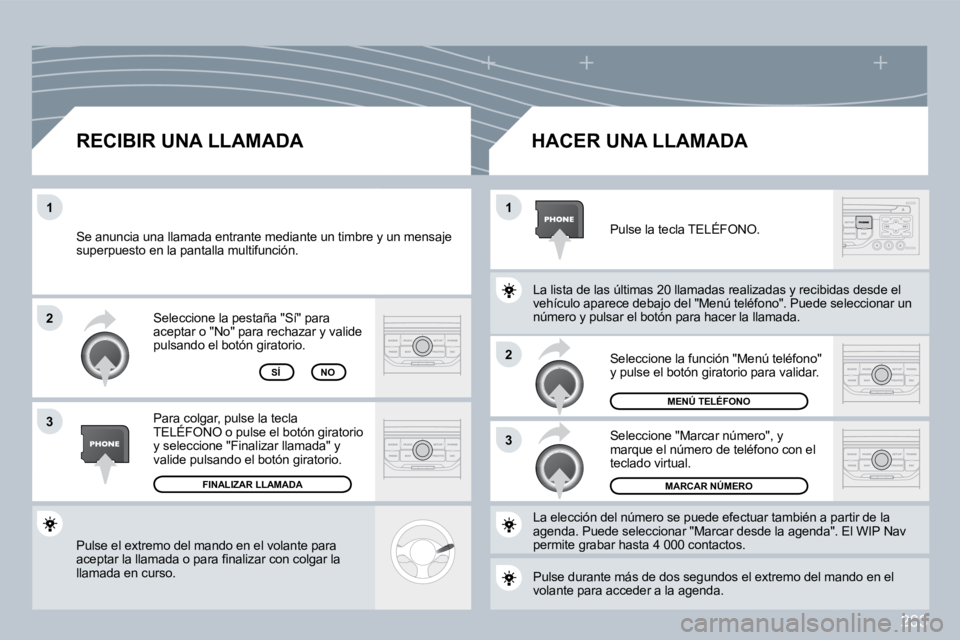 PEUGEOT 3008 2009.5.  Manual del propietario (in Spanish) 263
2
3
11
2
3
 Pulse el extremo del mando en el volante para �a�c�e�p�t�a�r� �l�a� �l�l�a�m�a�d�a� �o� �p�a�r�a� �ﬁ� �n�a�l�i�z�a�r� �c�o�n� �c�o�l�g�a�r� �l�a� llamada en curso.  
 Seleccione la p