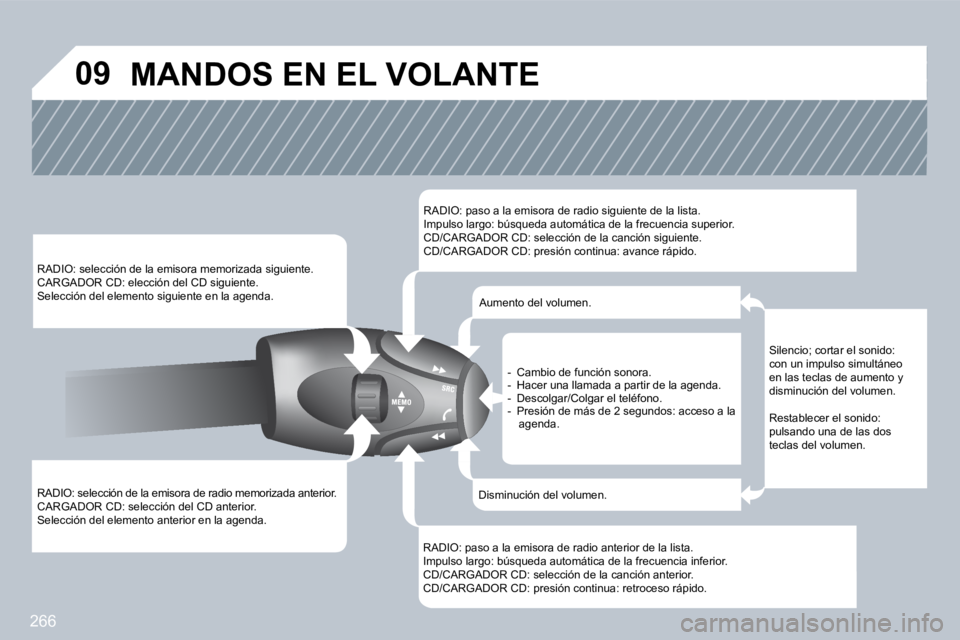 PEUGEOT 3008 2009.5. Manual del propietario (in Spanish) 266
09
RADIO: selección de la emisora de radio memorizada anterior. CARGADOR CD: selección del CD anterior. Selección del elemento anterior en la agenda.
RADIO: selección de la emisora mem PEUGEOT 3008 2009.5. Manual del propietario (in Spanish) 266
09
RADIO: selección de la emisora de radio memorizada anterior. CARGADOR CD: selección del CD anterior. Selección del elemento anterior en la agenda.
RADIO: selección de la emisora mem