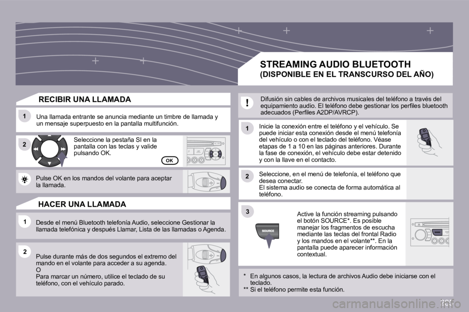 PEUGEOT 3008 2009.5.  Manual del propietario (in Spanish) 285
�1�1
�2�2
�1�1
�1�1
�2�2
�3�3
�2�2
� � �R�E�C�I�B�I�R� �U�N�A� �L�L�A�M�A�D�A� 
� �U�n�a� �l�l�a�m�a�d�a� �e�n�t�r�a�n�t�e� �s�e� �a�n�u�n�c�i�a� �m�e�d�i�a�n�t�e� �u�n� �t�i�m�b�r�e� �d�e� �l�l�a