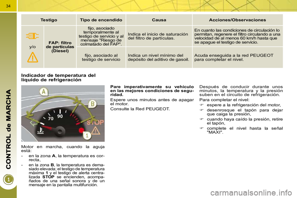 PEUGEOT 3008 2009.5.  Manual del propietario (in Spanish) 34
          Indicador de temperatura del líquido de refrigeración 
 Motor  en  marcha,  cuando  la  aguja  
está:  
   -   en la zona  A , la temperatura es cor-
recta, 
  -  
en la zona   B , la 
