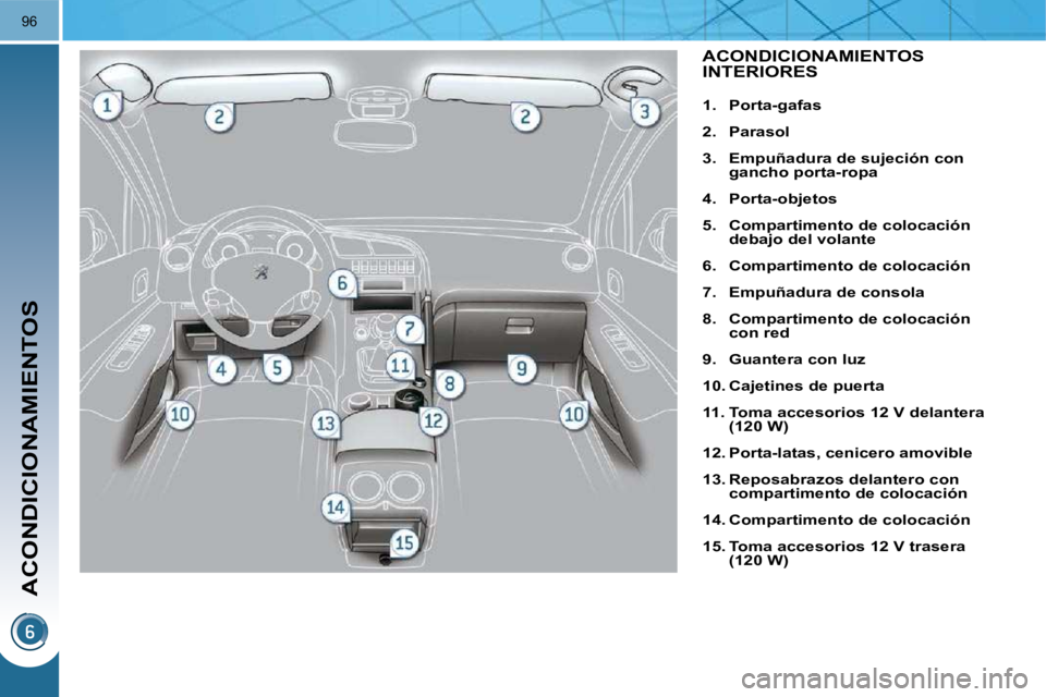 PEUGEOT 3008 2009.5.  Manual del propietario (in Spanish) ACONDICIONAMIENTOS
96
                     ACONDICIONAMIENTOS INTERIORES 
   
1.     Porta-gafas   
  
2.     Parasol   
  
3.     Empuñadura de sujeción con  
gancho porta-ropa   
  
4.     Porta-o