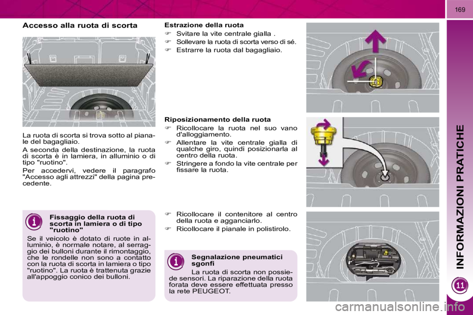 PEUGEOT 3008 2009.5.  Manuale duso (in Italian) INFORMAZIONI PRATICHE
169
  Fissaggio della ruota di  
scorta in lamiera o di tipo 
"ruotino" 
 Se  il  veicolo  è  dotato  di  ruote  in  al-
luminio, è normale notare, al serrag-
gio dei bulloni d