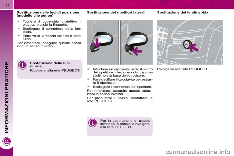 PEUGEOT 3008 2009.5.  Manuale duso (in Italian) INFORMAZIONI PRATICHE
174
  Sostituzione delle luci di posizione  
(modello allo xenon)  
   
�    Togliere  il  coperchio  protettivo  in 
plastica tirando la linguetta. 
  
�    Scollegare  il