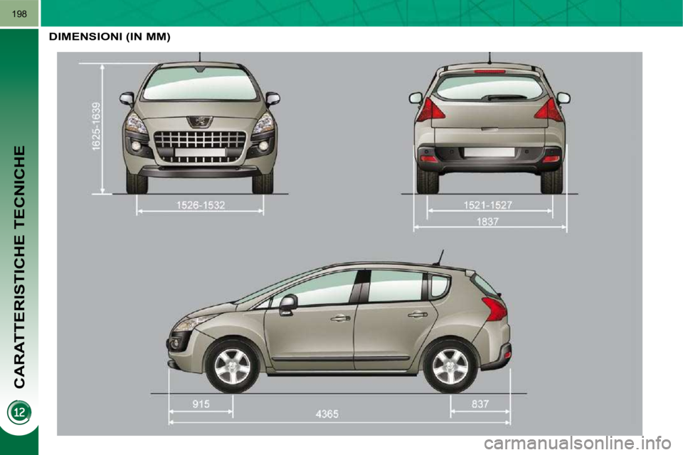 PEUGEOT 3008 2009.5.  Manuale duso (in Italian) CARATTERISTICHE TECNICHE
198
DIMENSIONI (IN MM)     
