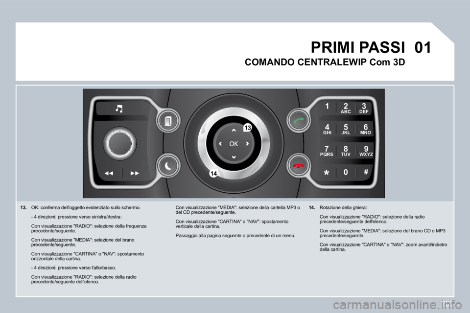 PEUGEOT 3008 2009.5.  Manuale duso (in Italian) 205
01
2
ABC 3
DEF
5
JKL
4
GHI 6
MNO
8
TUV
7
PQRS 9
WXYZ
0
* #
1
13
14
  13.   OK: conferma delloggetto evidenziato sullo scherm
o.  
  - 4 direzioni: pressione verso sinistra/destra:  
  Con visuali