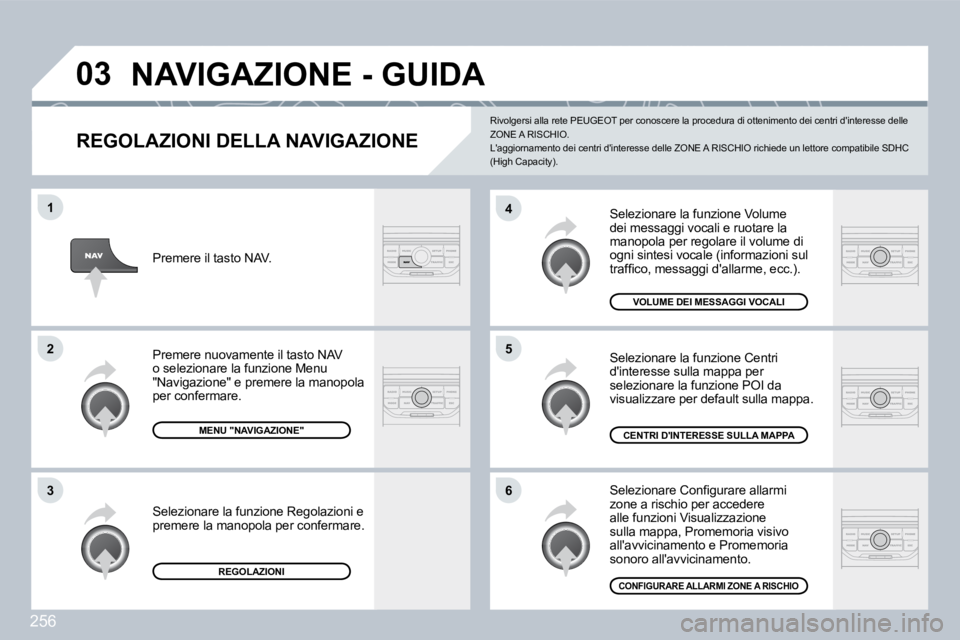 PEUGEOT 3008 2009.5.  Manuale duso (in Italian) 256
03
6
4
5
1
2
3
  REGOLAZIONI DELLA NAVIGAZIONE 
 Selezionare la funzione Volume dei messaggi vocali e ruotare la manopola per regolare il volume di ogni sintesi vocale (informazioni sul �t�r�a�f�