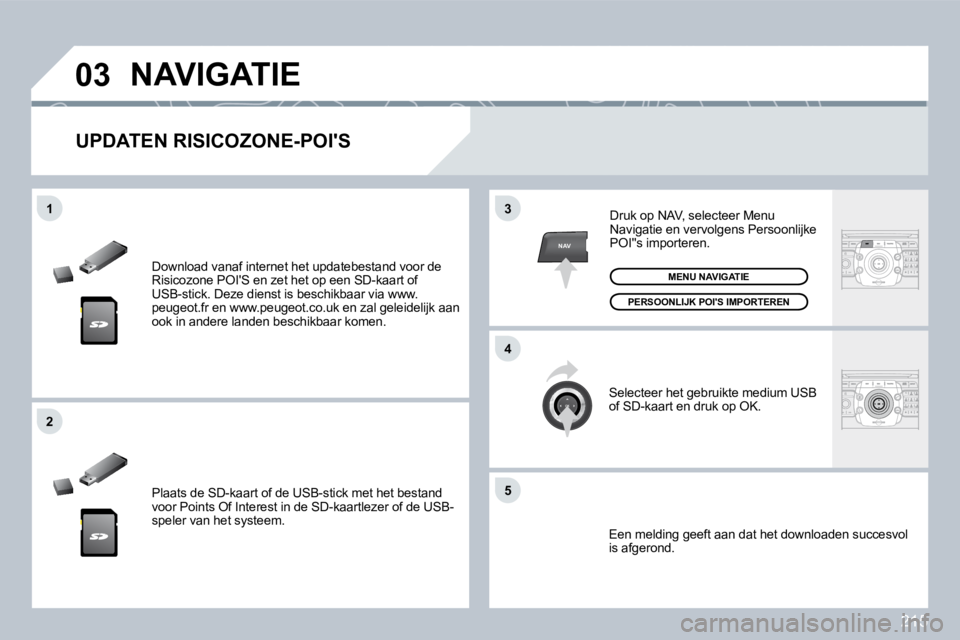 PEUGEOT 3008 2009.5.  Instructieboekje (in Dutch) 215
03
5
3
4
2
NAV
1
 Download vanaf internet het updatebestand voor de Risicozone POIS en zet het op een SD-kaart of USB-stick. Deze dienst is beschikbaar via www.peugeot.fr en www.peugeot.co.uk en 